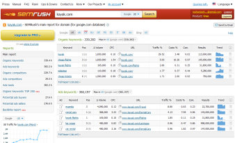 keyword research Google keyword research tool